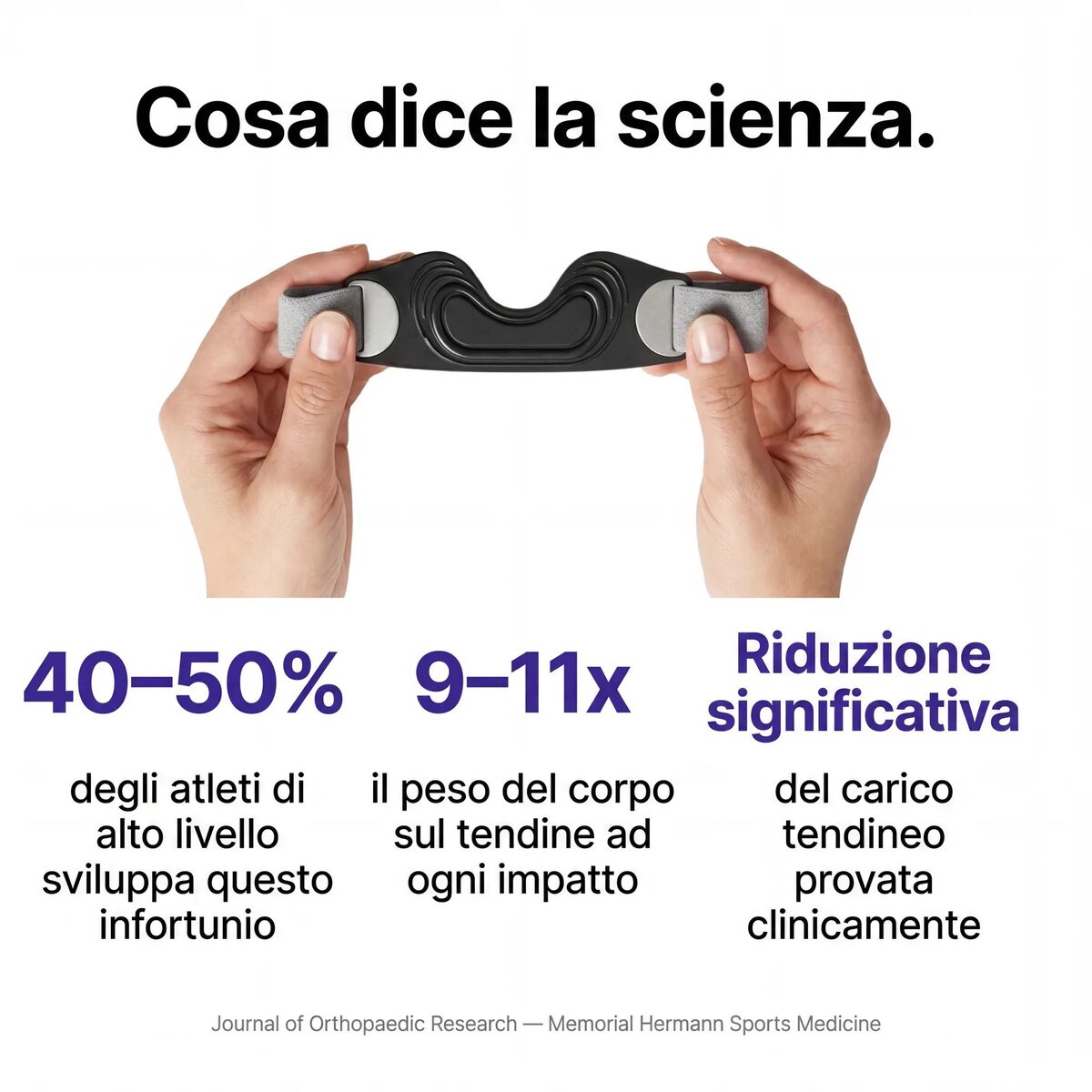 Exos Fascia di Precisione
